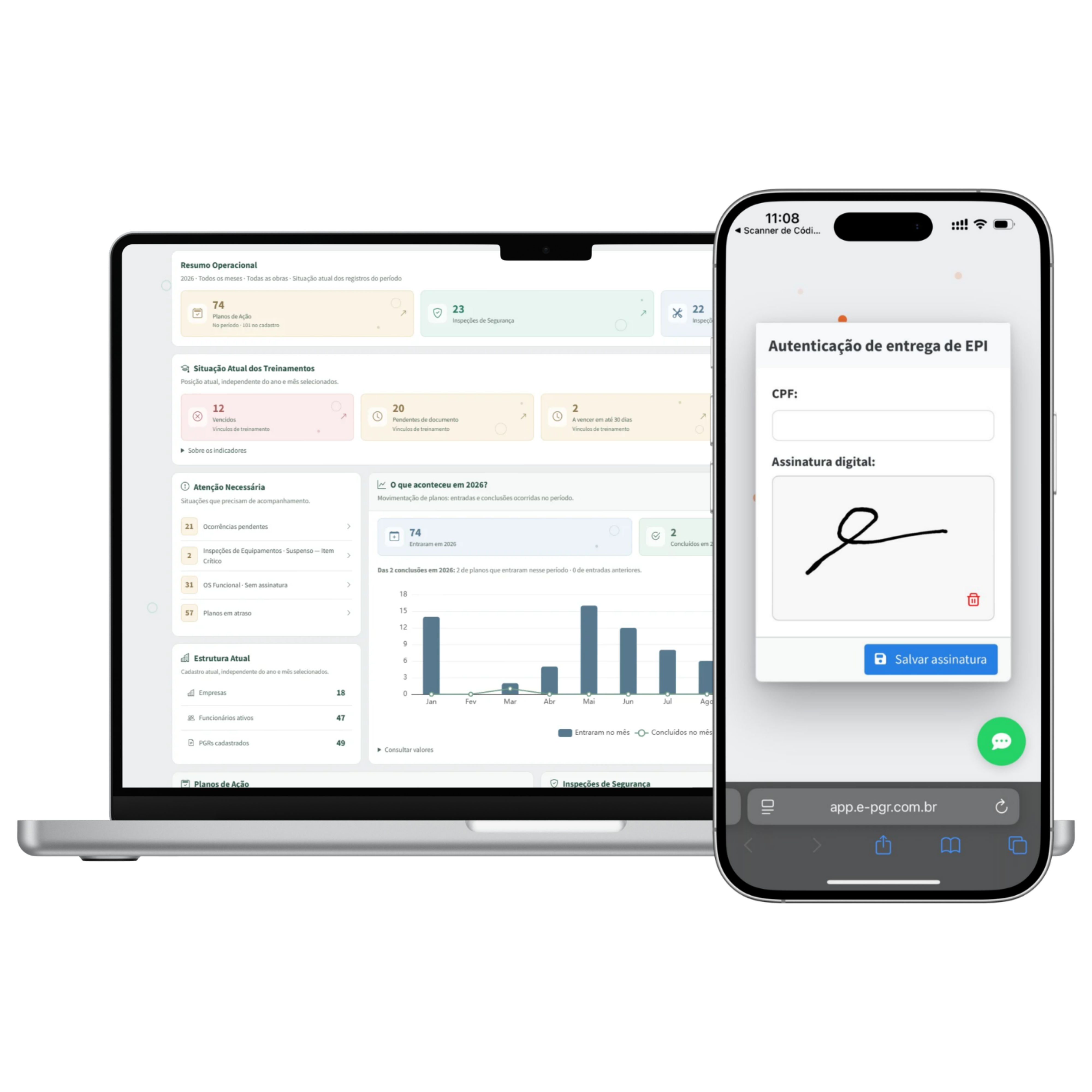 Dashboard e aplicativo do sistema ePGR