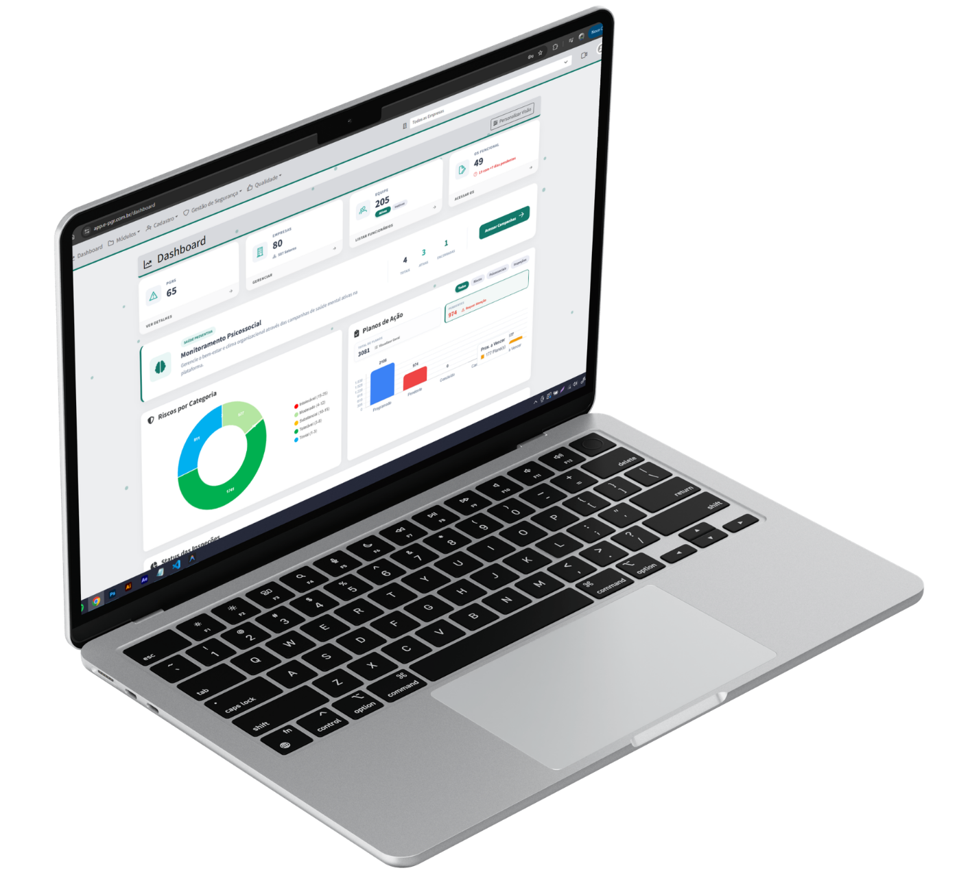 Dashboard do ePGR no Notebook